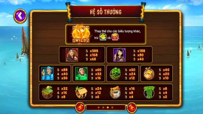 Hướng dẫn tính điểm game slot ăn khế trả vàng